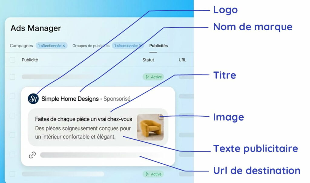 annonce chatgpt france