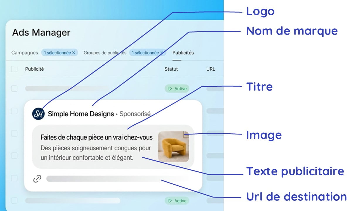 annonce chatgpt france