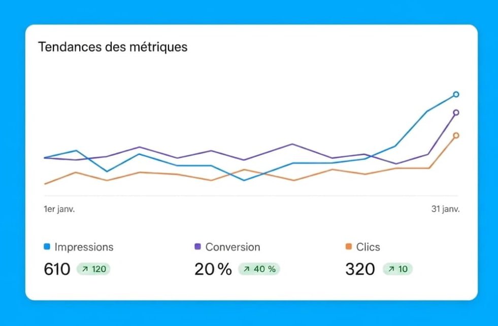 agence chatgpt ads france